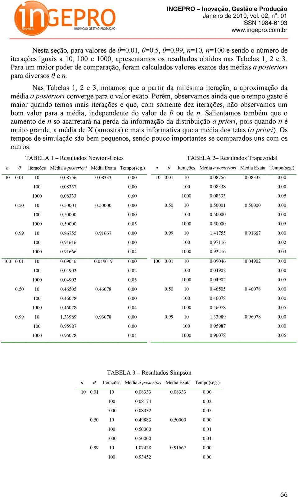 Para um maor poder de comparação, foram calculados valores exatos das médas a posteror para dversos θ e.