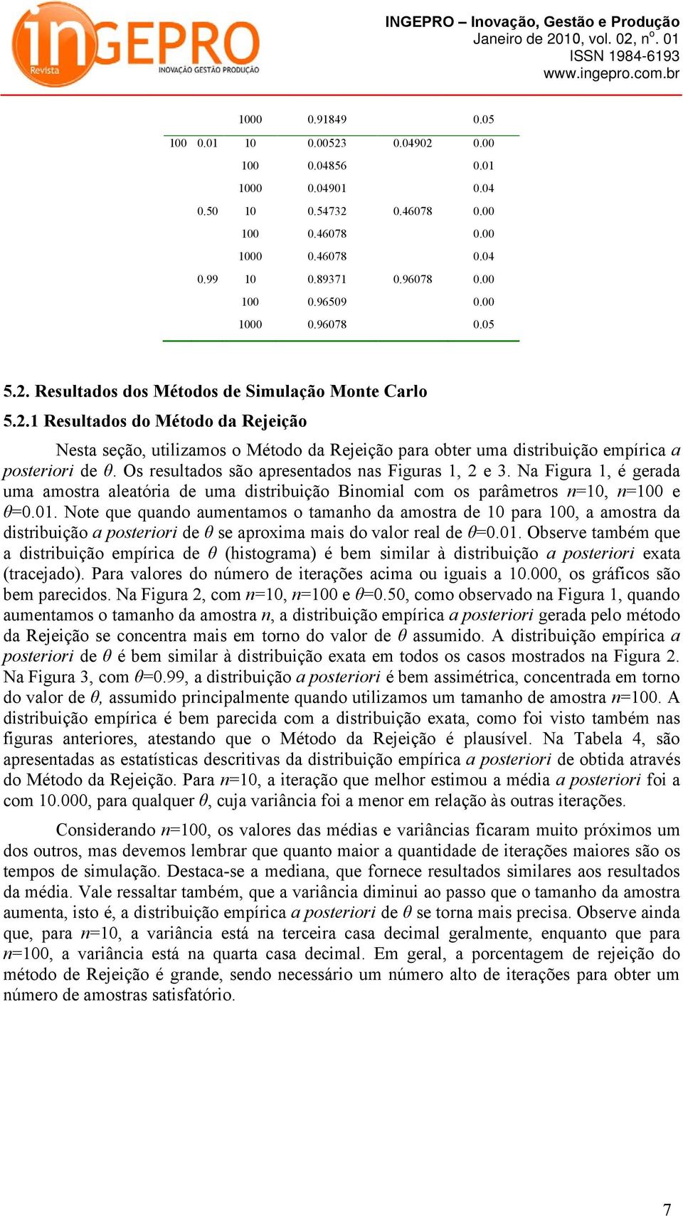 .1 Resultados do Método da Rejeção Nesta seção, utlzamos o Método da Rejeção para obter uma dstrbução empírca a posteror de θ. Os resultados são apresetados as Fguras 1, e 3.