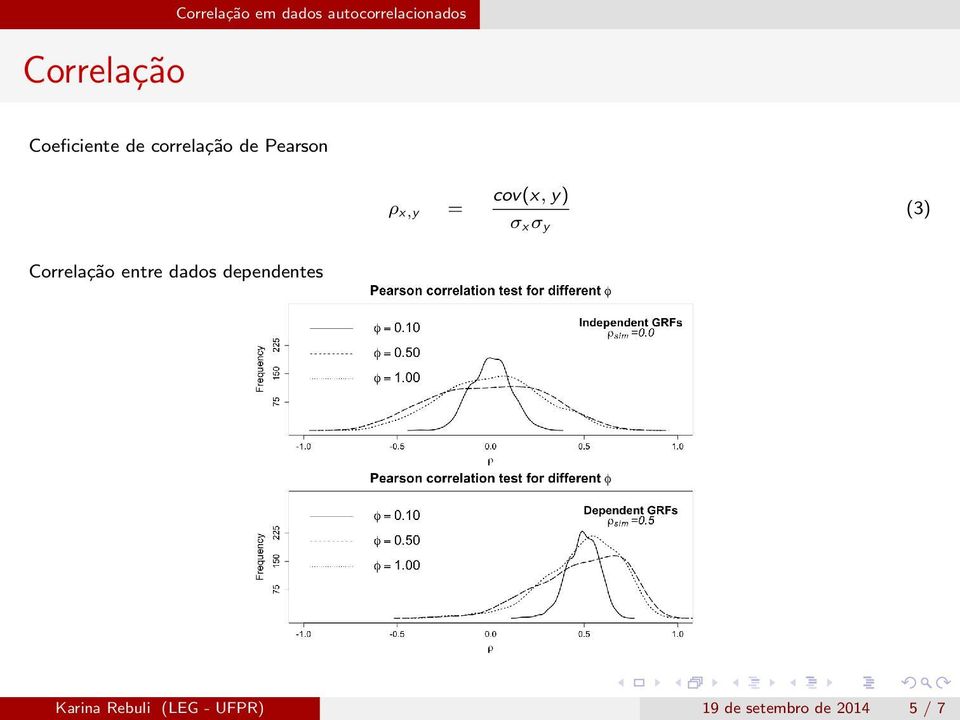 y) σ x σ y (3) Correlação entre dados dependentes