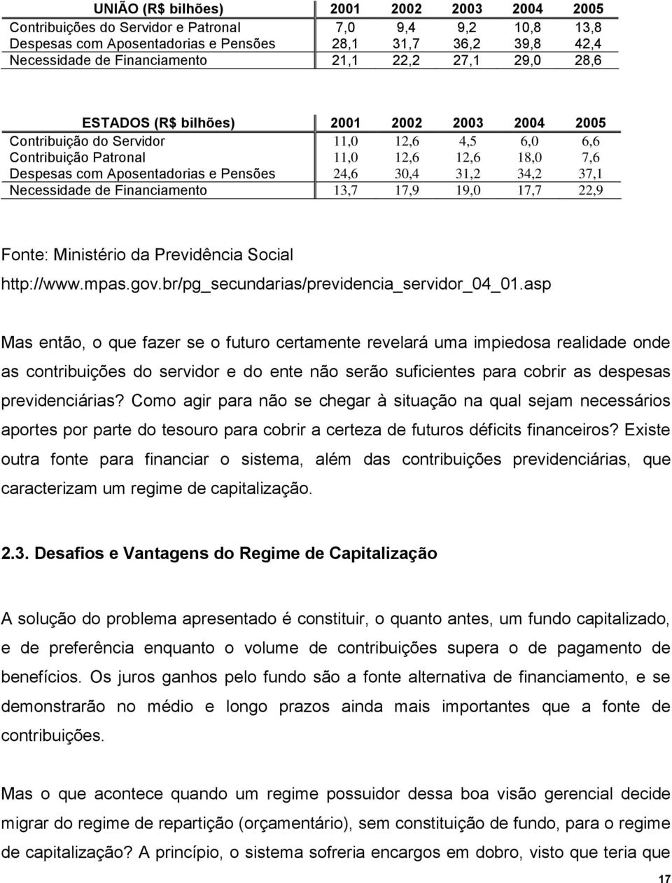 24,6 30,4 31,2 34,2 37,1 Necessidade de Financiamento 13,7 17,9 19,0 17,7 22,9 Fonte: Ministério da Previdência Social http://www.mpas.gov.br/pg_secundarias/previdencia_servidor_04_01.