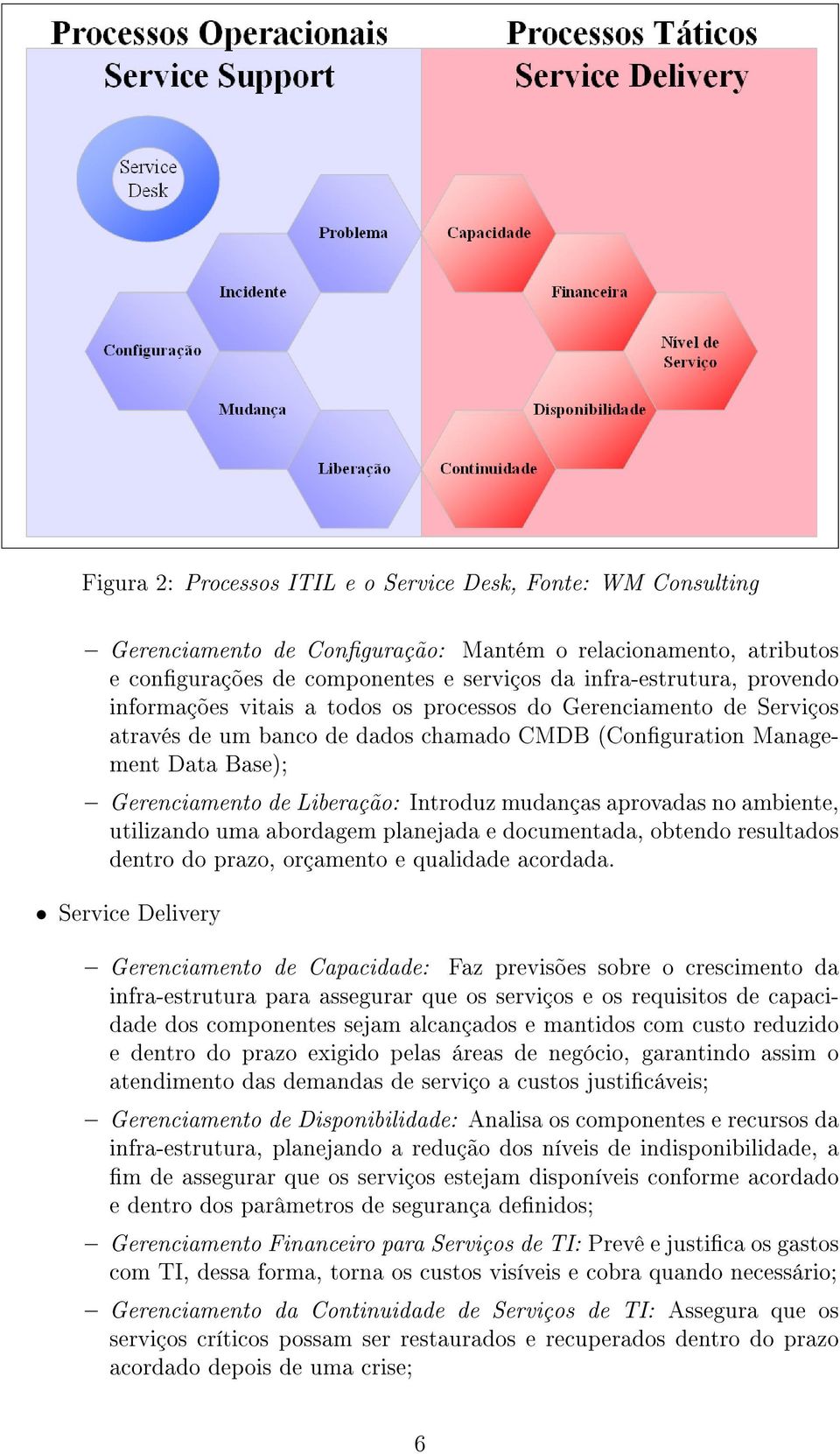 aprovadas no ambiente, utilizando uma abordagem planejada e documentada, obtendo resultados dentro do prazo, orçamento e qualidade acordada.