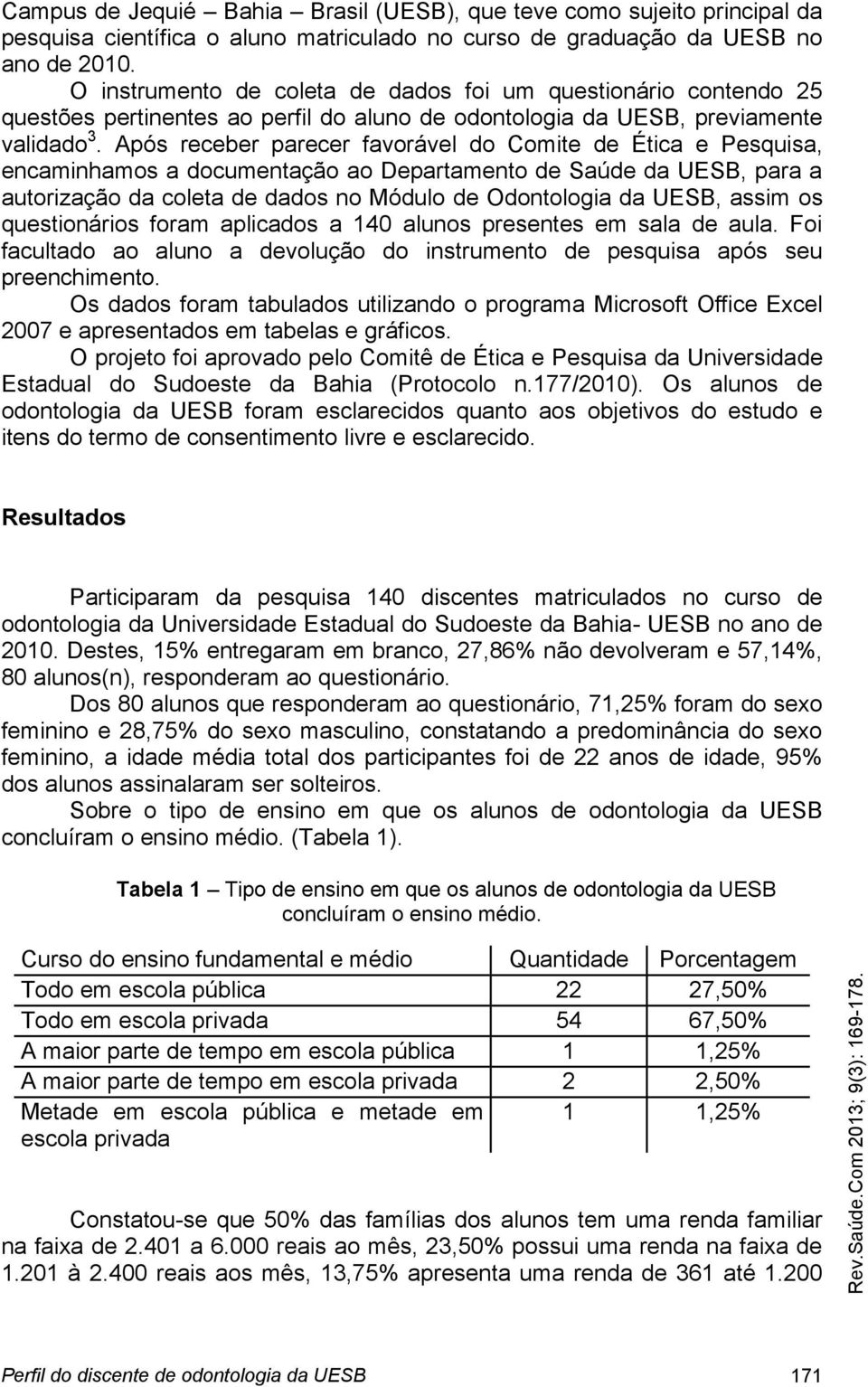 Após receber parecer favorável do Comite de Ética e Pesquisa, encaminhamos a documentação ao Departamento de Saúde da UESB, para a autorização da coleta de dados no Módulo de Odontologia da UESB,