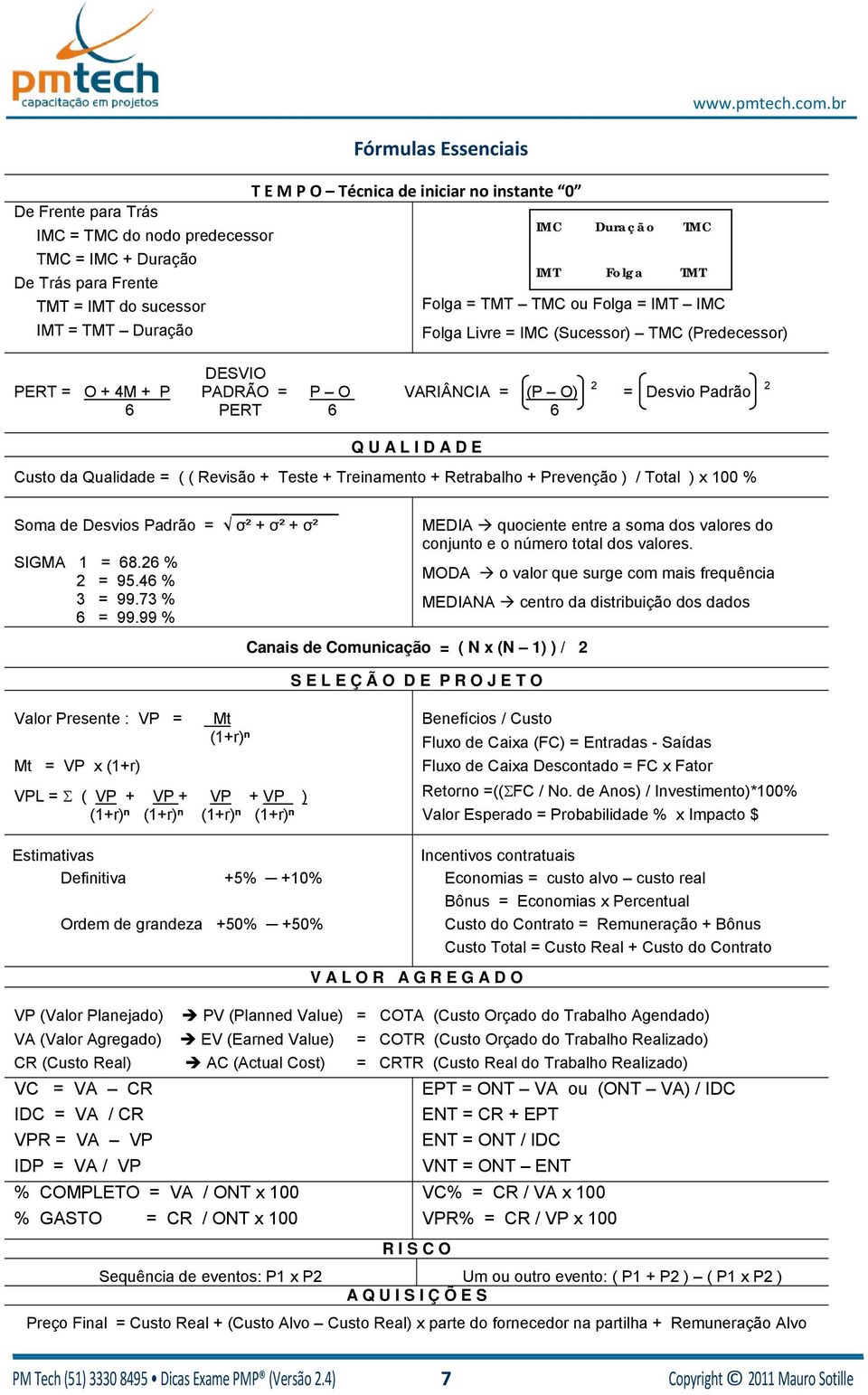 A L I D A D E Custo da Qualidade = ( ( Revisão + Teste + Treinamento + Retrabalho + Prevenção ) / Total ) x 100 % Soma de Desvios Padrão = σ² + σ² + σ² SIGMA 1 = 68.26 % 2 = 95.46 % 3 = 99.