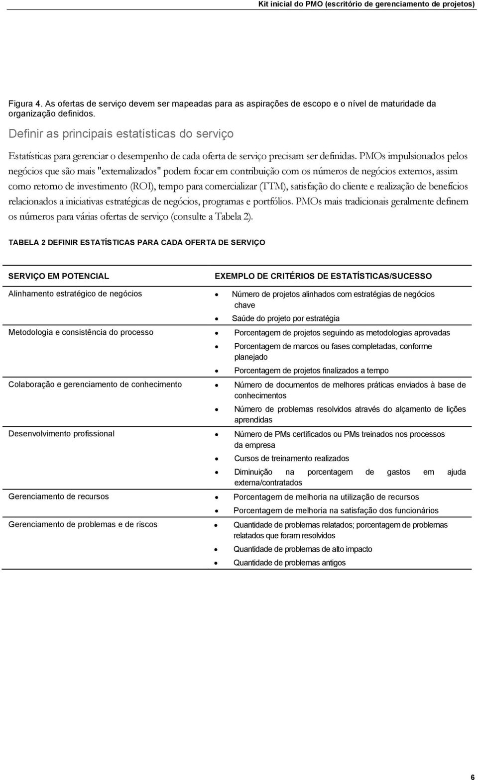 PMOs impulsionados pelos negócios que são mais "externalizados" podem focar em contribuição com os números de negócios externos, assim como retorno de investimento (ROI), tempo para comercializar