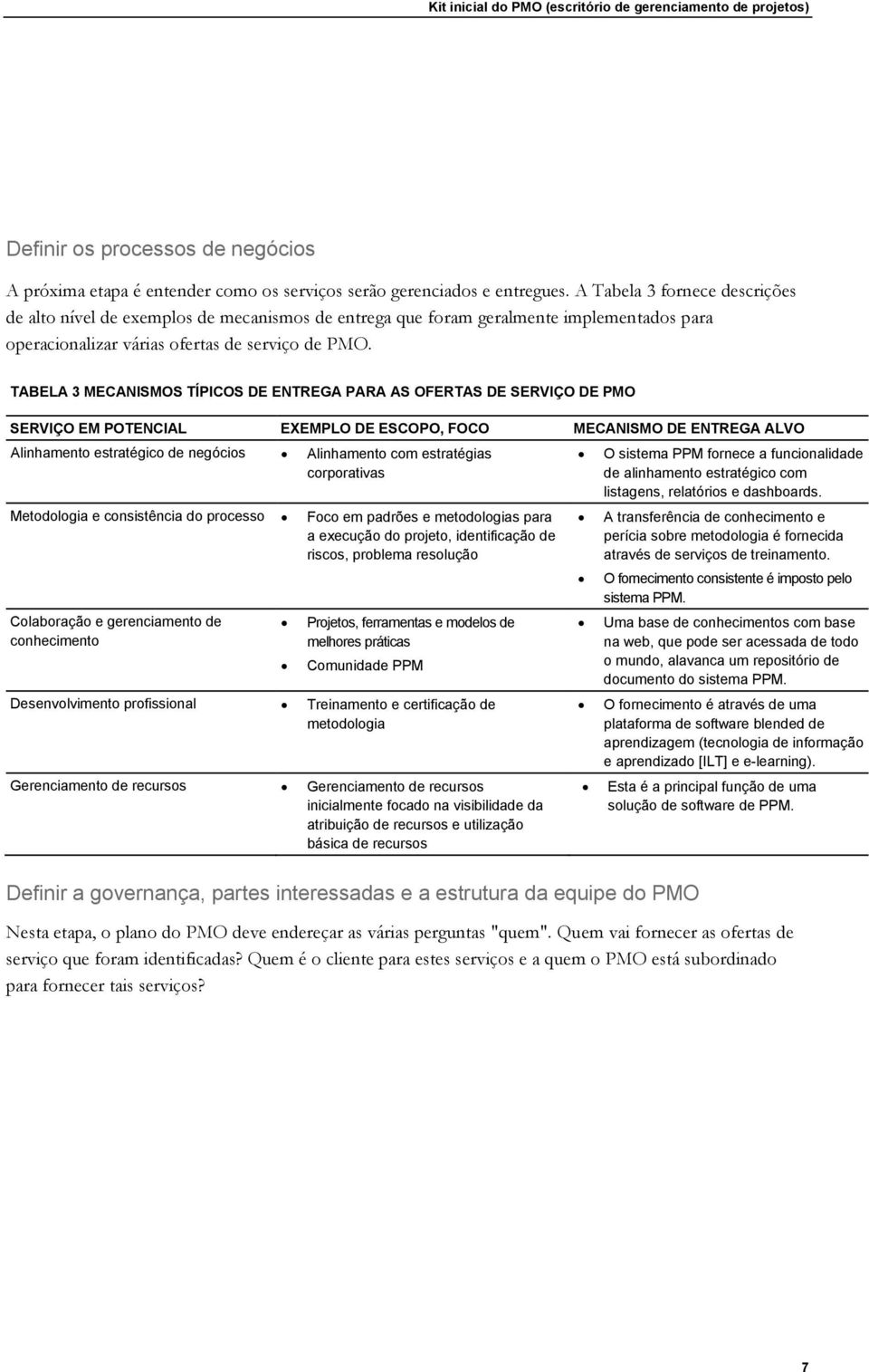 TABELA 3 MECANISMOS TÍPICOS DE ENTREGA PARA AS OFERTAS DE SERVIÇO DE PMO SERVIÇO EM POTENCIAL EXEMPLO DE ESCOPO, FOCO MECANISMO DE ENTREGA ALVO Alinhamento estratégico de negócios Alinhamento com