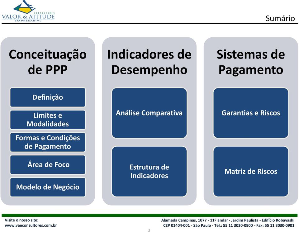 de Pagamento Área de Foco Modelo de Negócio Análise Comparativa