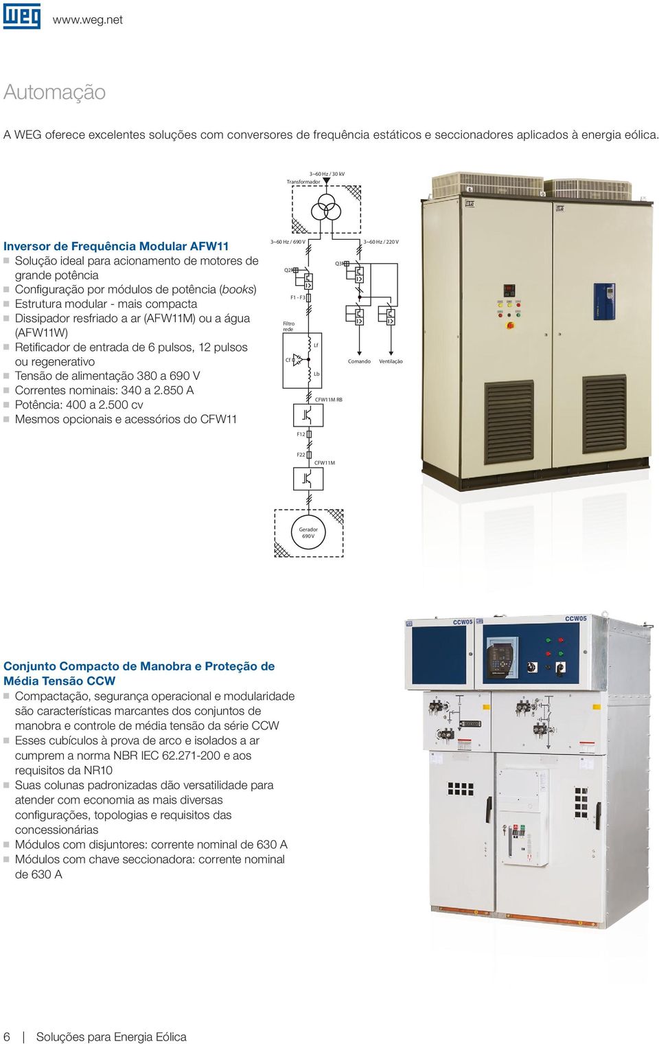 compacta Dissipador resfriado a ar (AFW11M) ou a áua (AFW11W) Retificador de entrada de 6 pulsos, 12 pulsos ou reenerativo Tensão de alimentação 380 a 690 V Correntes nominais: 340 a 2.