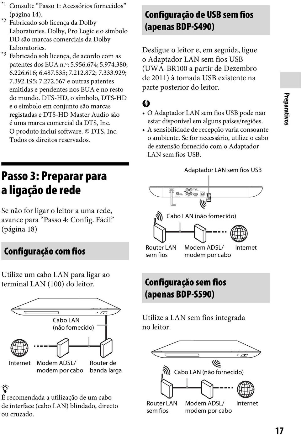 567 e outras patentes emitidas e pendentes nos EUA e no resto do mundo.