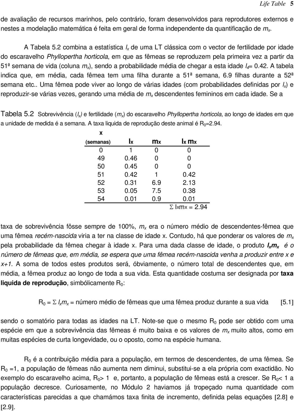 2 combina a esaísica l de uma LT clássica com o vecor de ferilidade por idade do escaravelho Phylloperha horicola, em que as fêmeas se reproduzem pela primeira vez a parir da 51ª semana de vida