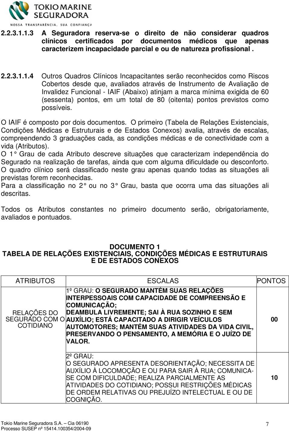 4 Outros Quadros Clínicos Incapacitantes serão reconhecidos como Riscos Cobertos desde que, avaliados através de Instrumento de Avaliação de Invalidez Funcional - IAIF (Abaixo) atinjam a marca mínima