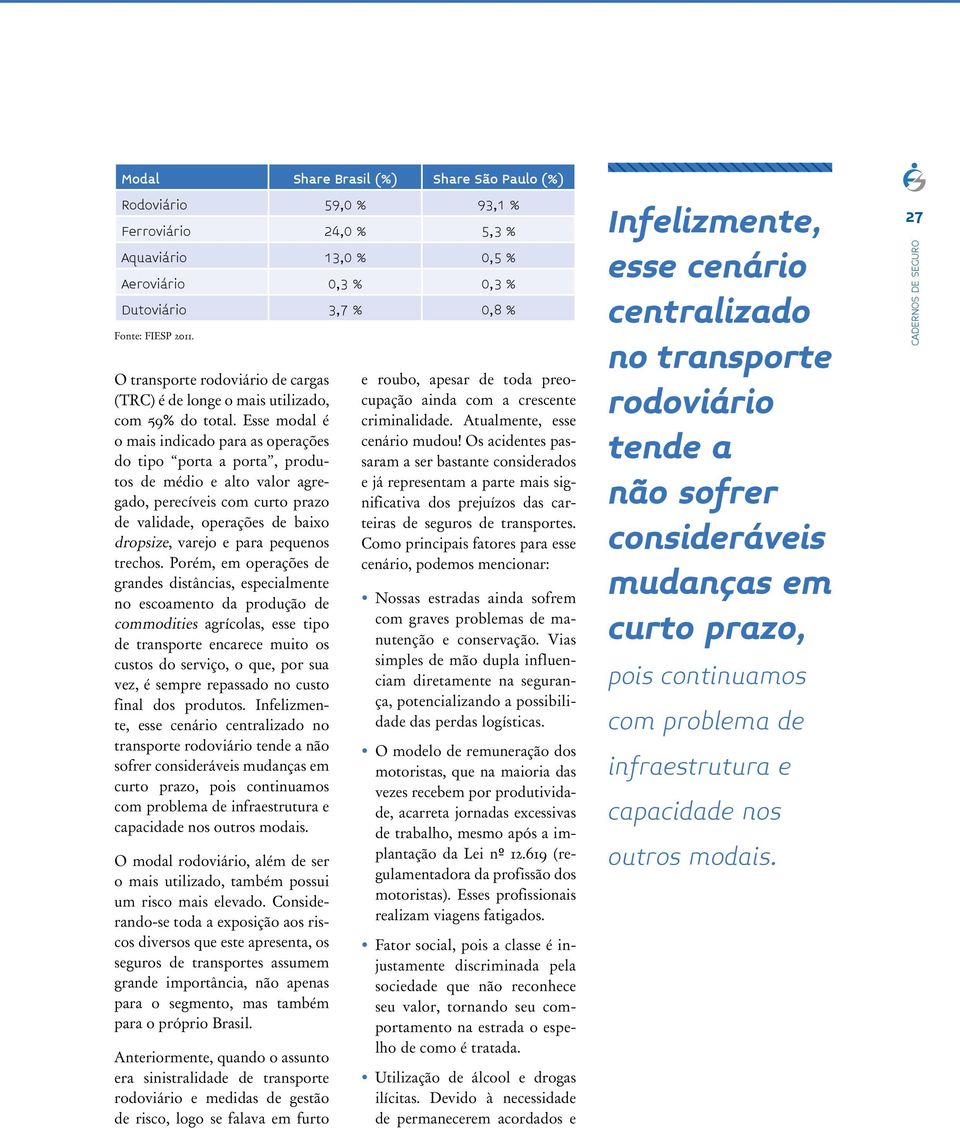 Esse modal é o mais indicado para as operações do tipo porta a porta, produtos de médio e alto valor agregado, perecíveis com curto prazo de validade, operações de baixo dropsize, varejo e para