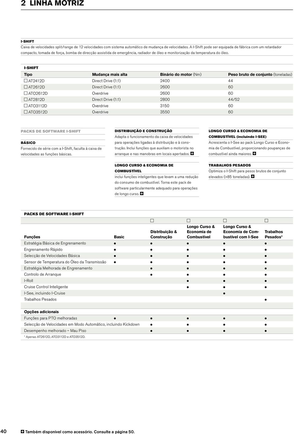 I-SHIFT Tipo Mudança mais alta Binário do motor (Nm) Peso bruto de conjunto (toneladas) AT2412D Direct Drive (1:1) 44 AT2612D Direct Drive (1:1) 60 ATO2612D Overdrive 60 AT2812D Direct Drive (1:1)