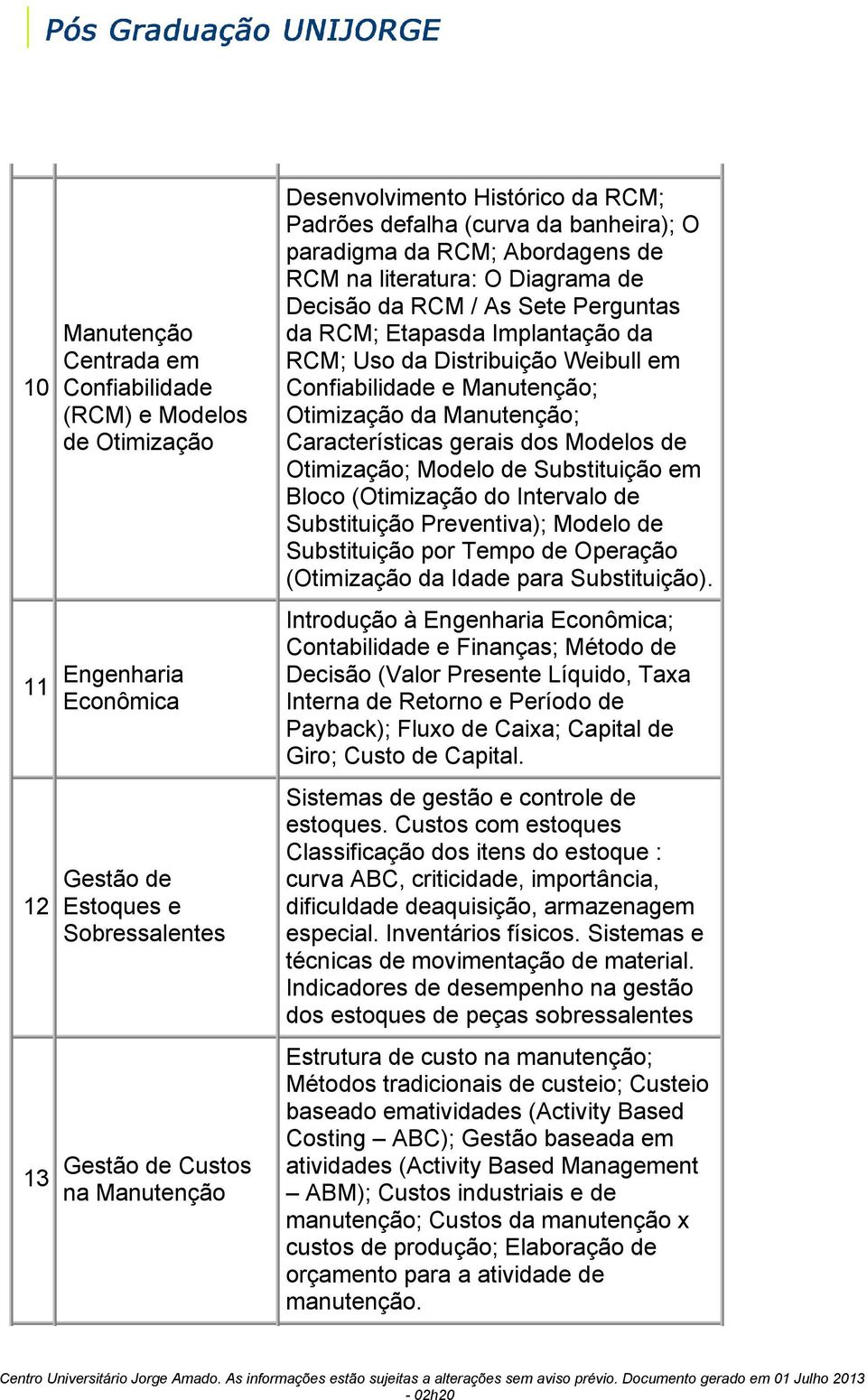 Confiabilidade e ; Otimização da ; Características gerais dos Modelos de Otimização; Modelo de Substituição em Bloco (Otimização do Intervalo de Substituição Preventiva); Modelo de Substituição por