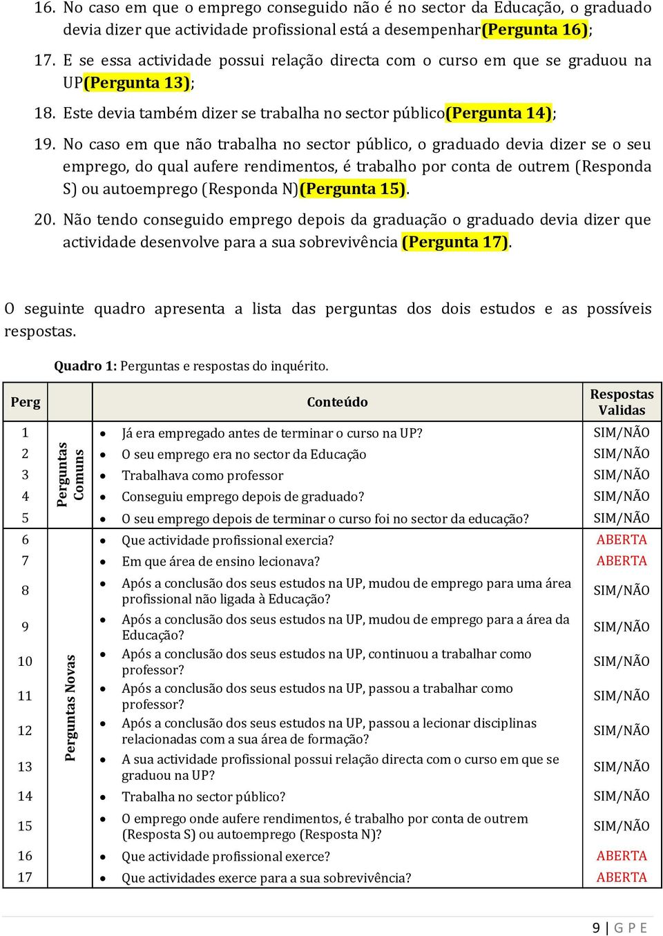 No caso em que não trabalha no sector público, o graduado devia dizer se o seu emprego, do qual aufere rendimentos, é trabalho por conta de outrem (Responda S) ou autoemprego (Responda N)(Pergunta