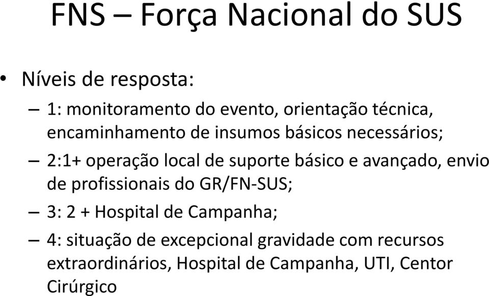 básico e avançado, envio de profissionais do GR/FN-SUS; 3: 2 + Hospital de Campanha; 4: