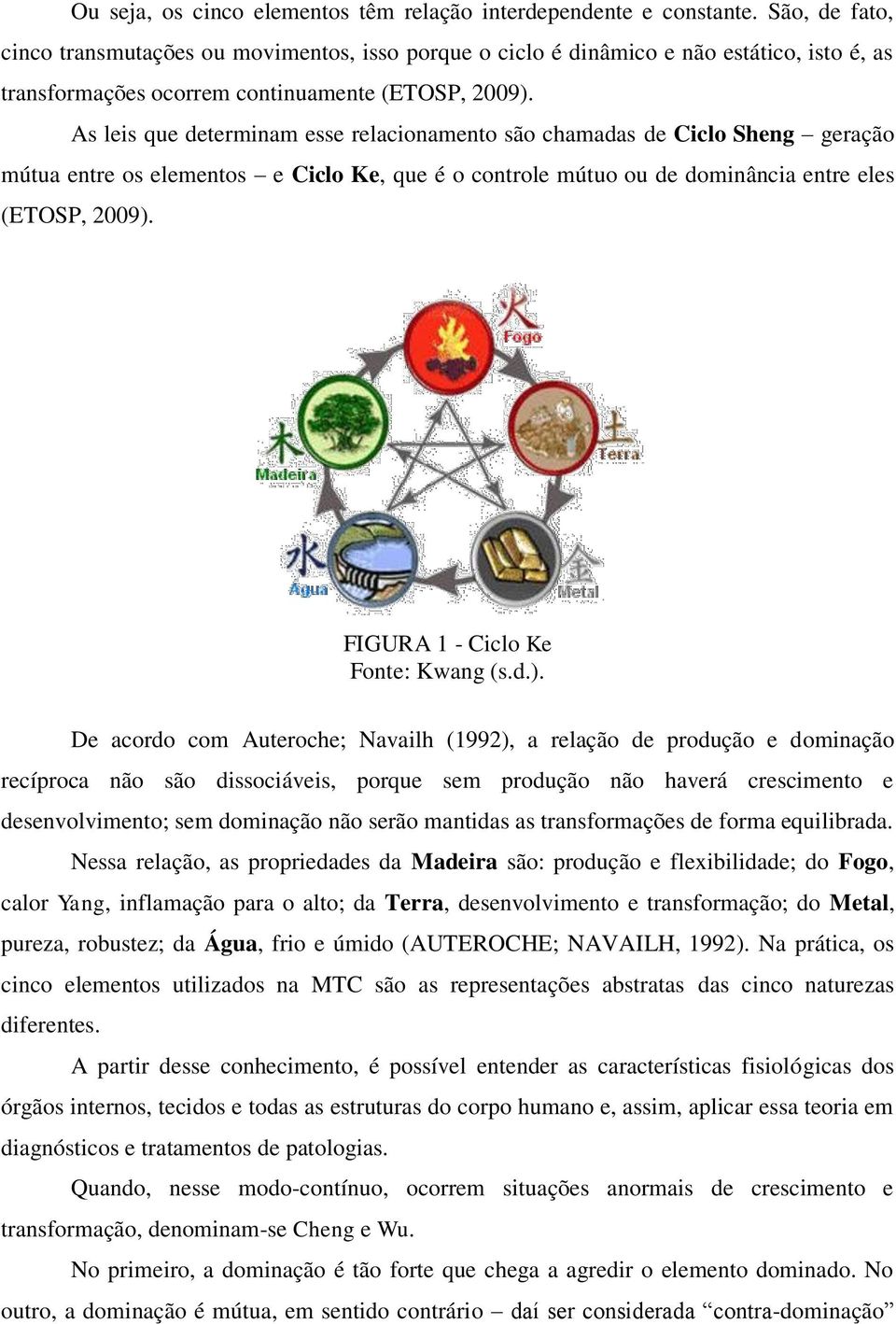 As leis que determinam esse relacionamento são chamadas de Ciclo Sheng geração mútua entre os elementos e Ciclo Ke, que é o controle mútuo ou de dominância entre eles (ETOSP, 2009).