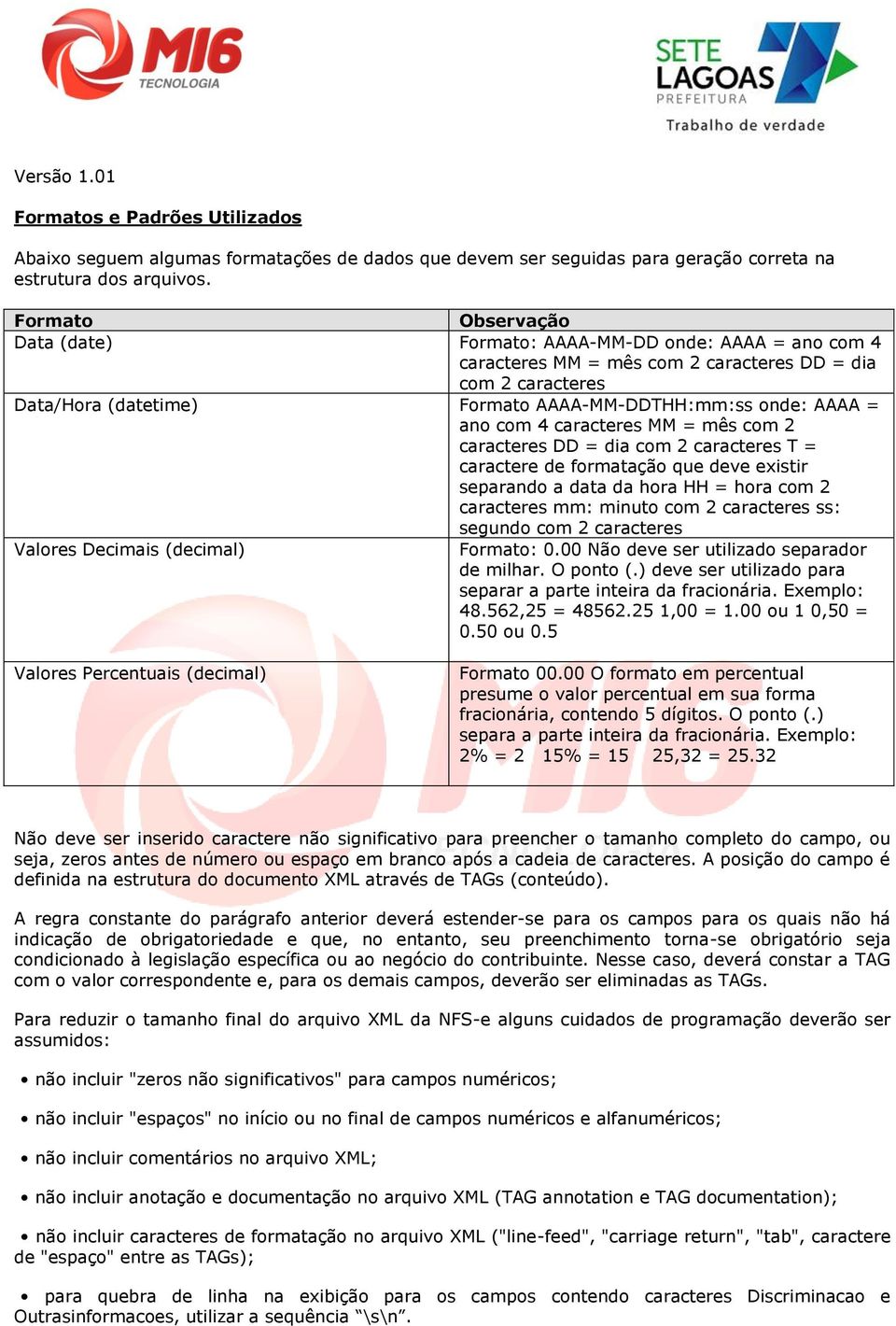 ano com 4 caracteres MM = mês com 2 caracteres DD = dia com 2 caracteres T = caractere de formatação que deve existir separando a data da hora HH = hora com 2 caracteres mm: minuto com 2 caracteres