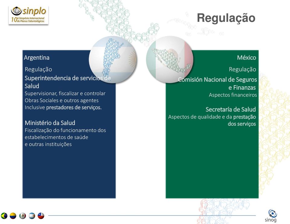 Ministério da Salud Fiscalização do funcionamento dos estabelecimentos de saúde e outras instituições