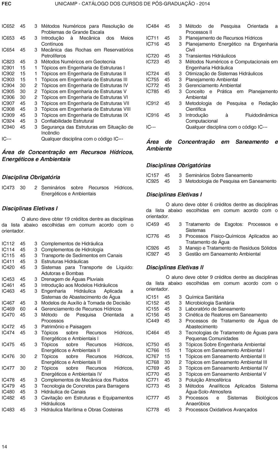 1 Tópicos em Engenharia de Estruturas III IC904 30 2 Tópicos em Engenharia de Estruturas IV IC905 30 2 Tópicos em Engenharia de Estruturas V IC906 30 2 Tópicos em Engenharia de Estruturas VI IC907 45