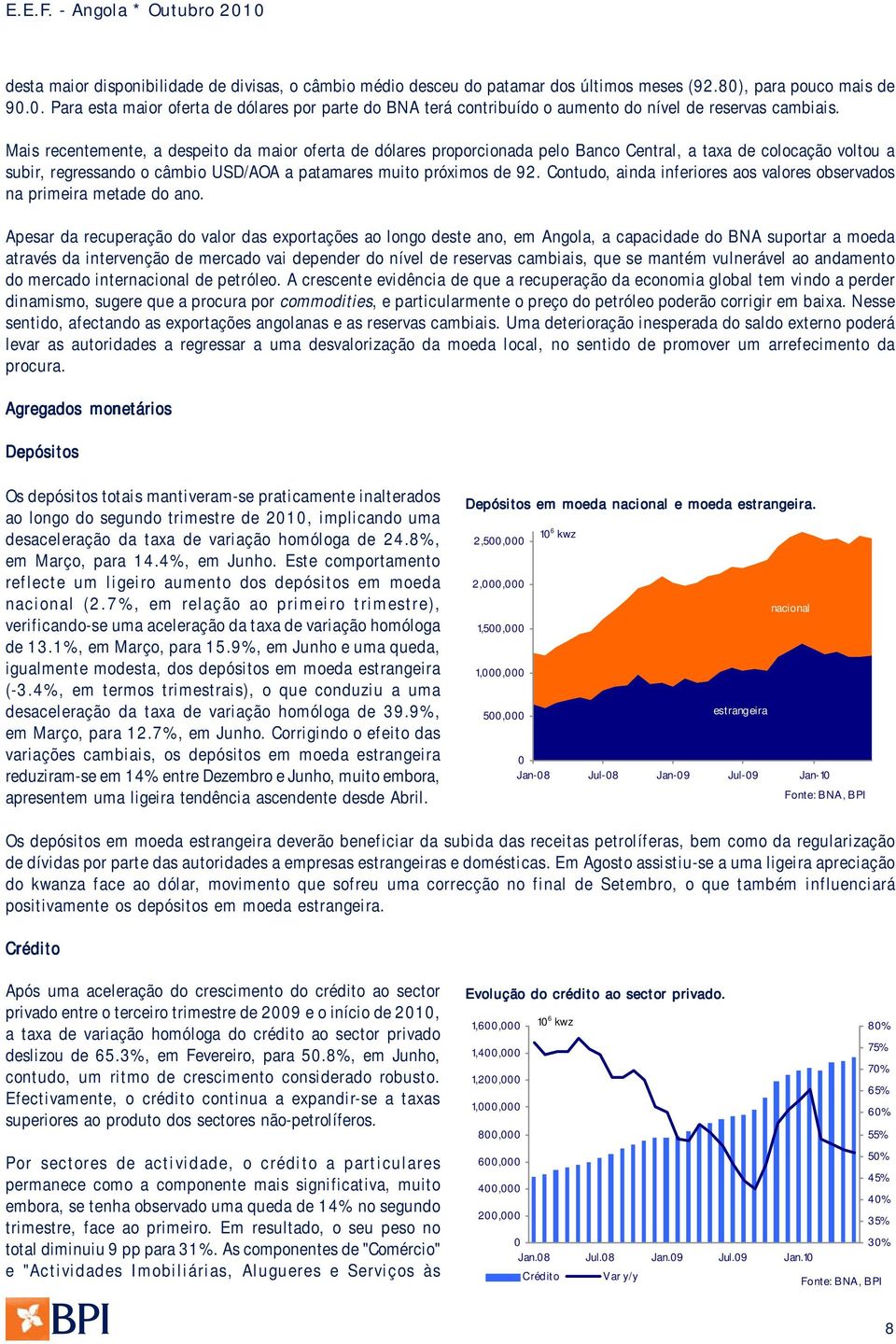 Mais recentemente, a despeito da maior oferta de dólares proporcionada pelo Banco Central, a taxa de colocação voltou a subir, regressando o câmbio USD/AOA a patamares muito próximos de 92.