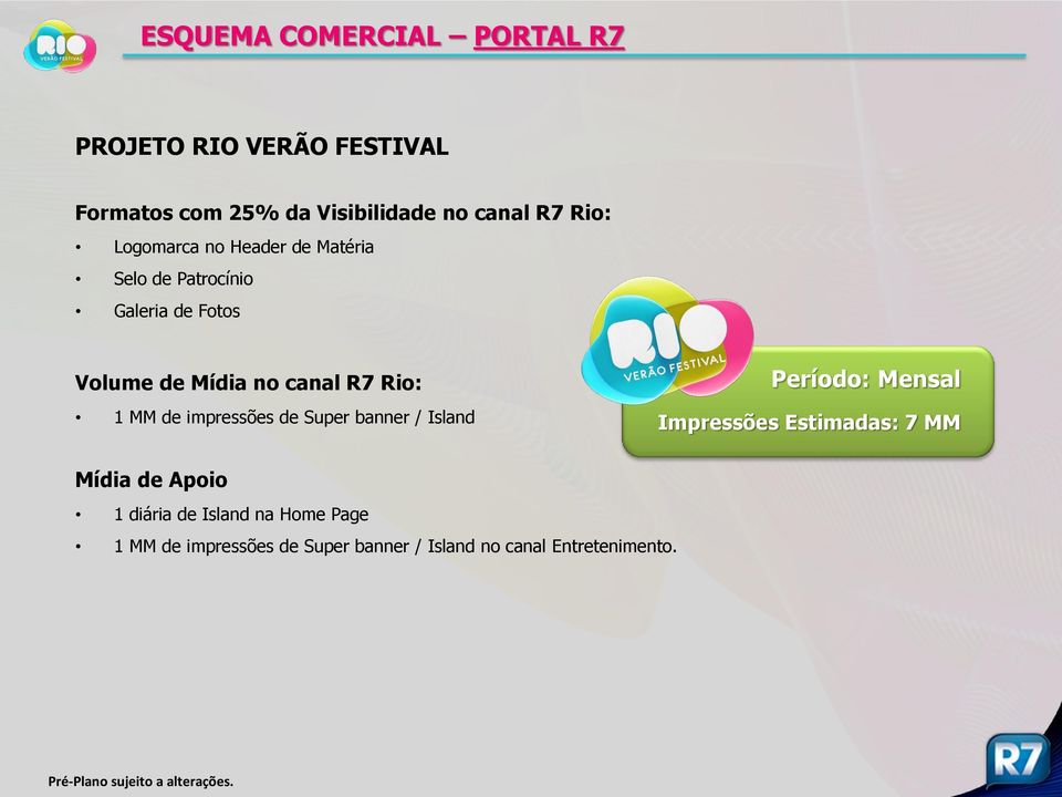 Rio: 1 MM de impressões de Super banner / Island Período: Mensal Impressões Estimadas: 7 MM Mídia de