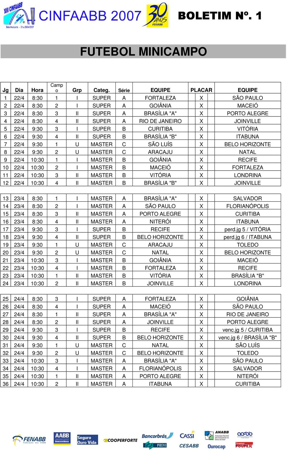 JANEIRO X JOINVILLE 5 22/4 9:30 3 I SUPER B CURITIBA X VITÓRIA 6 22/4 9:30 4 II SUPER B BRASÍLIA "B" X ITABUNA 7 22/4 9:30 1 U MASTER C SÃO LUÍS X BELO HORIZONTE 8 22/4 9:30 2 U MASTER C ARACAJU X