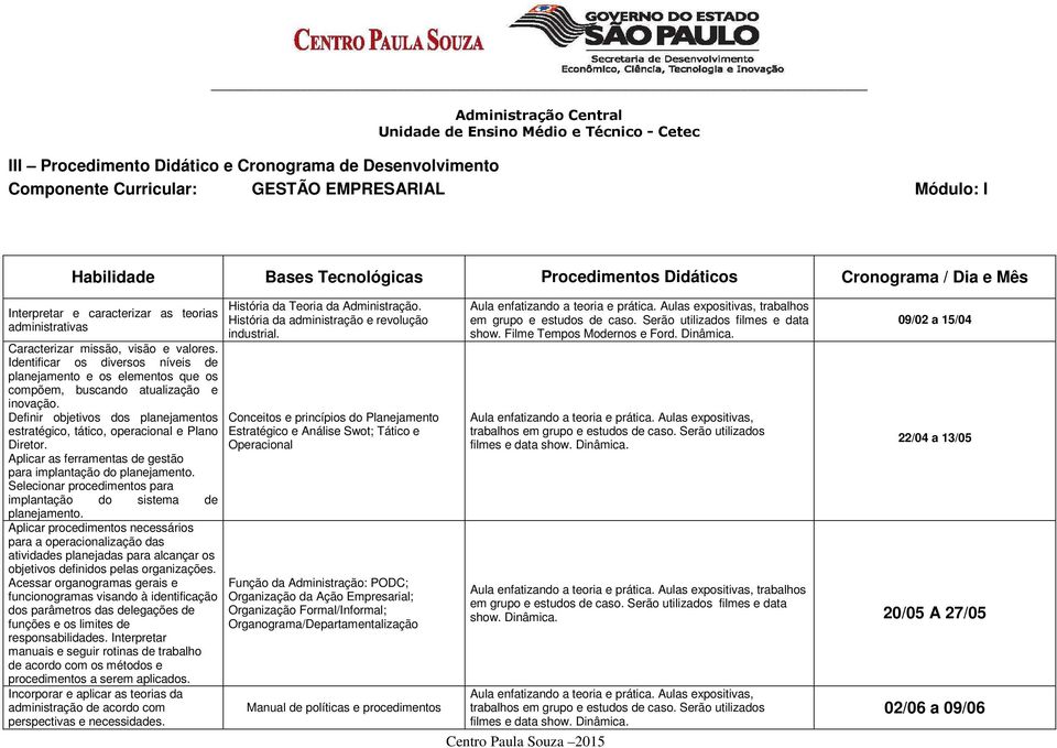 Definir objetivos dos planejamentos estratégico, tático, operacional e Plano Diretor. Aplicar as ferramentas de gestão para implantação do planejamento.