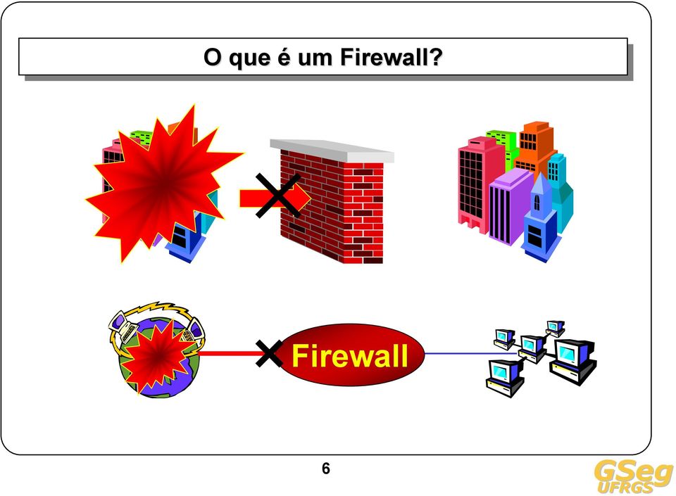 Firewall?