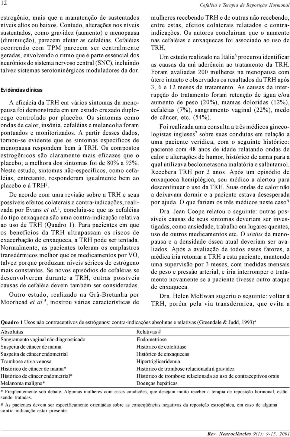 moduladores da dor. Evidências clínicas A eficácia da TRH em vários sintomas da menopausa foi demonstrada em um estudo cruzado duplocego controlado por placebo.