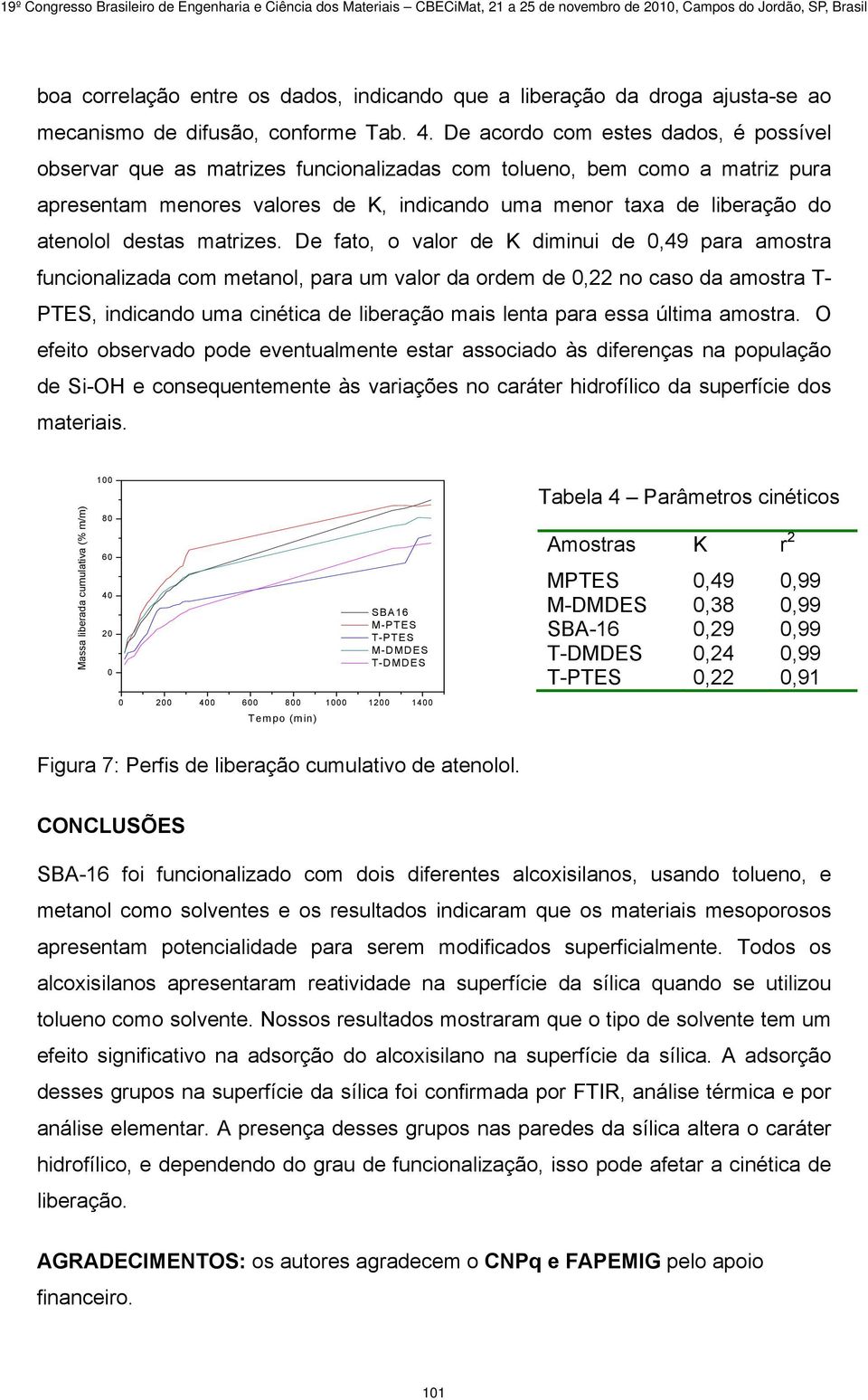 destas matrizes.