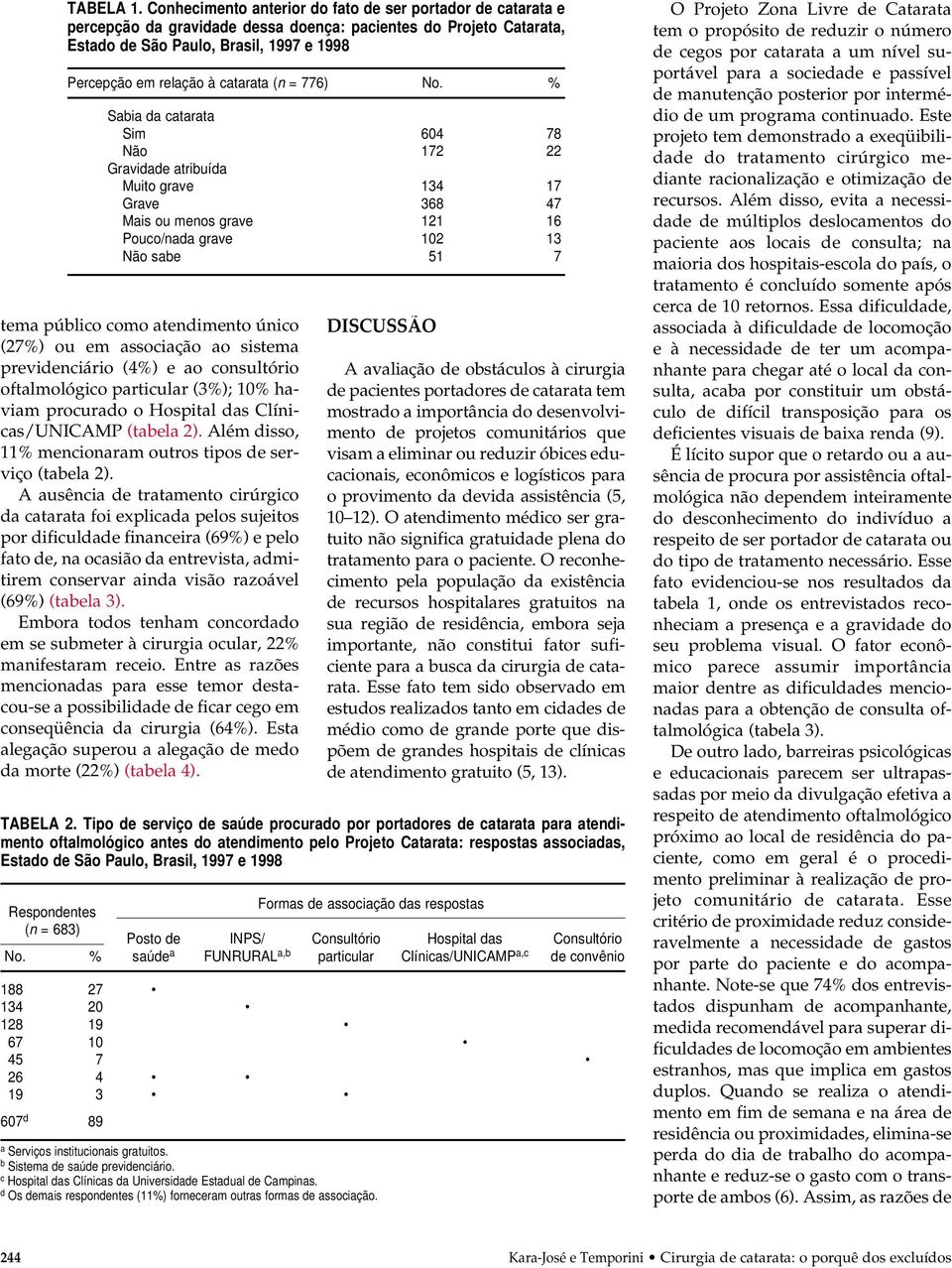 catarata (n = 776) No.