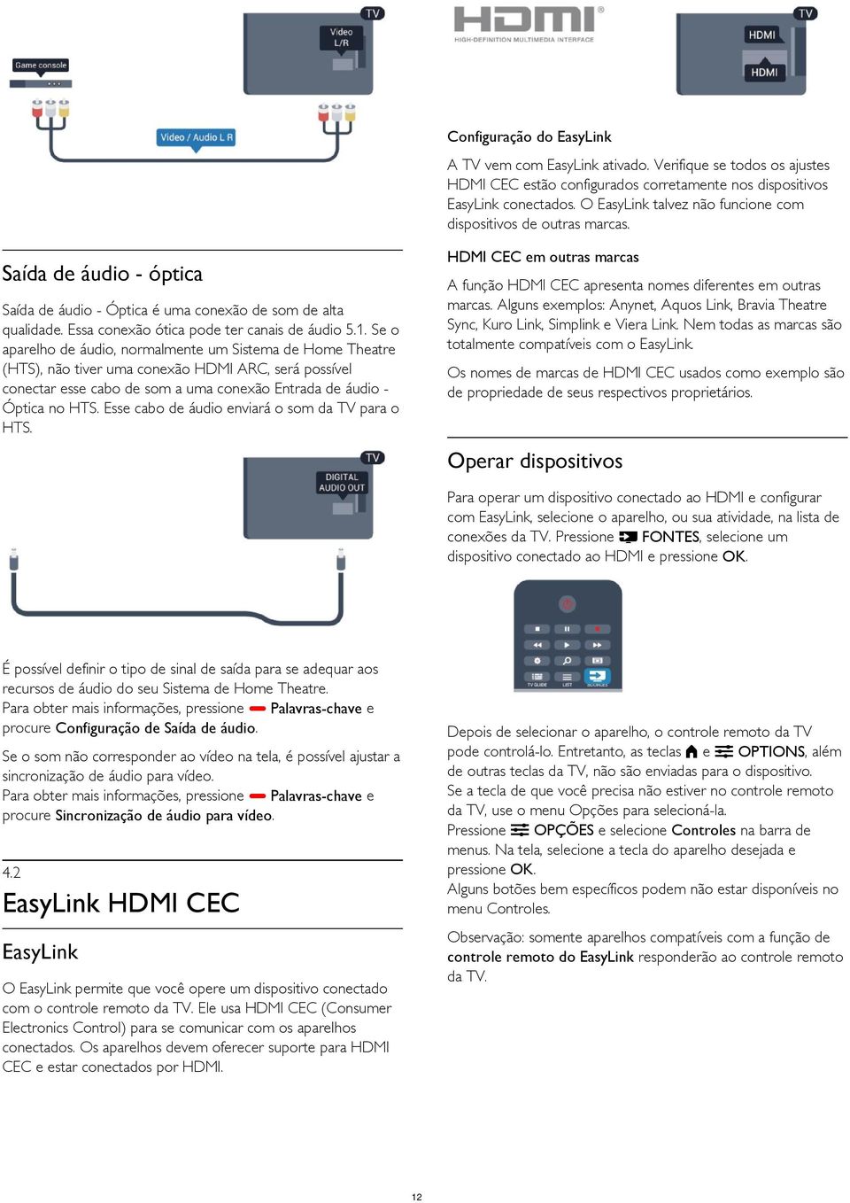 Alguns exemplos: Anynet, Aquos Link, Bravia Theatre Sync, Kuro Link, Simplink e Viera Link. Nem todas as marcas são totalmente compatíveis com o EasyLink.