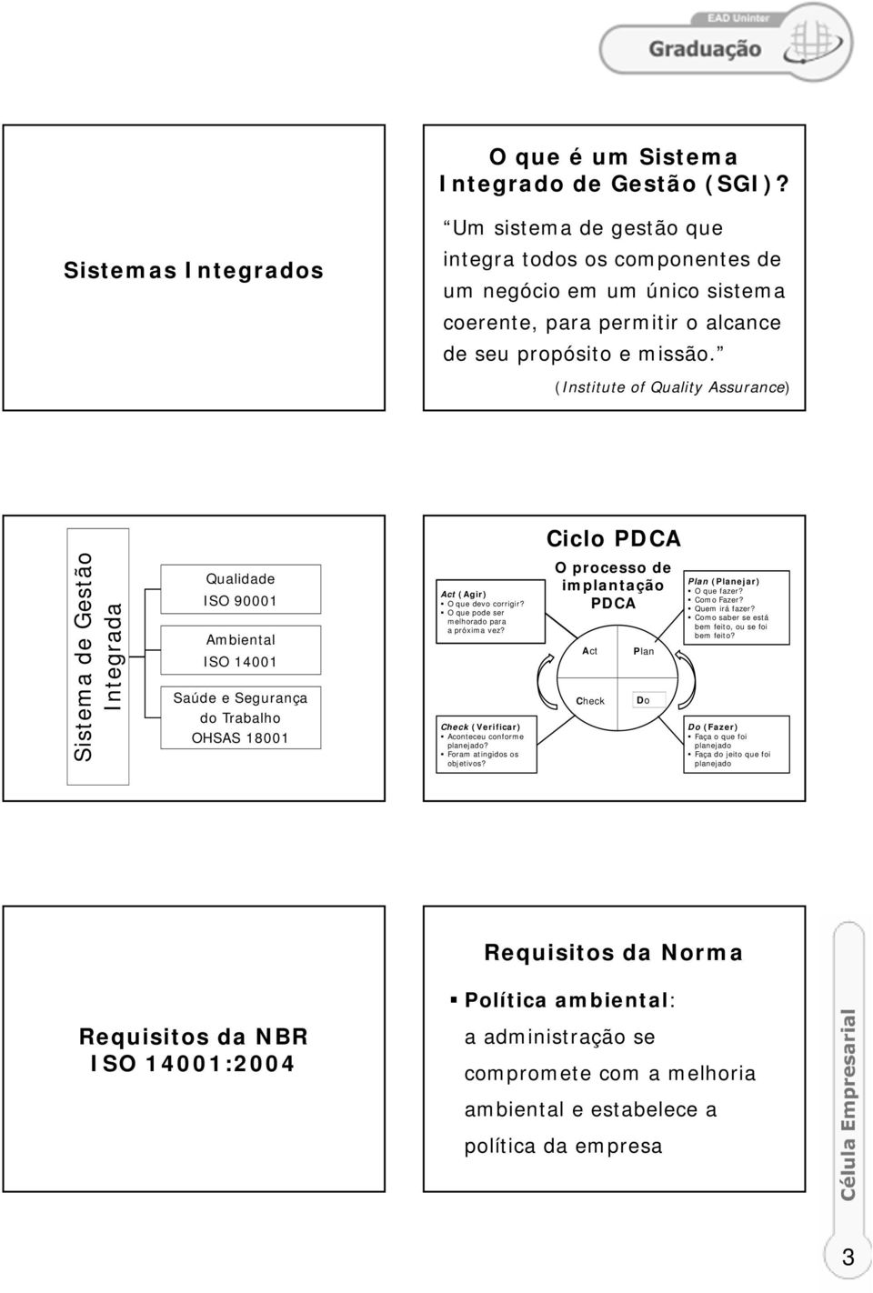 (Institute of Quality Assurance) Ciclo PDCA Sistema de Gestão Integrada Qualidade ISO 90001 ISO 14001 Saúde e Segurança do Trabalho OHSAS 18001 Act (Agir) O que devo corrigir?