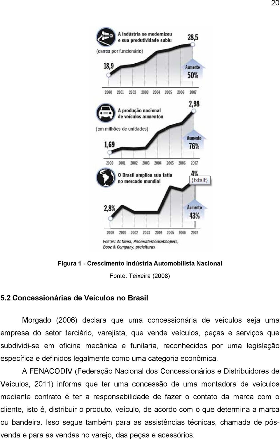 em oficina mecânica e funilaria, reconhecidos por uma legislação específica e definidos legalmente como uma categoria econômica.