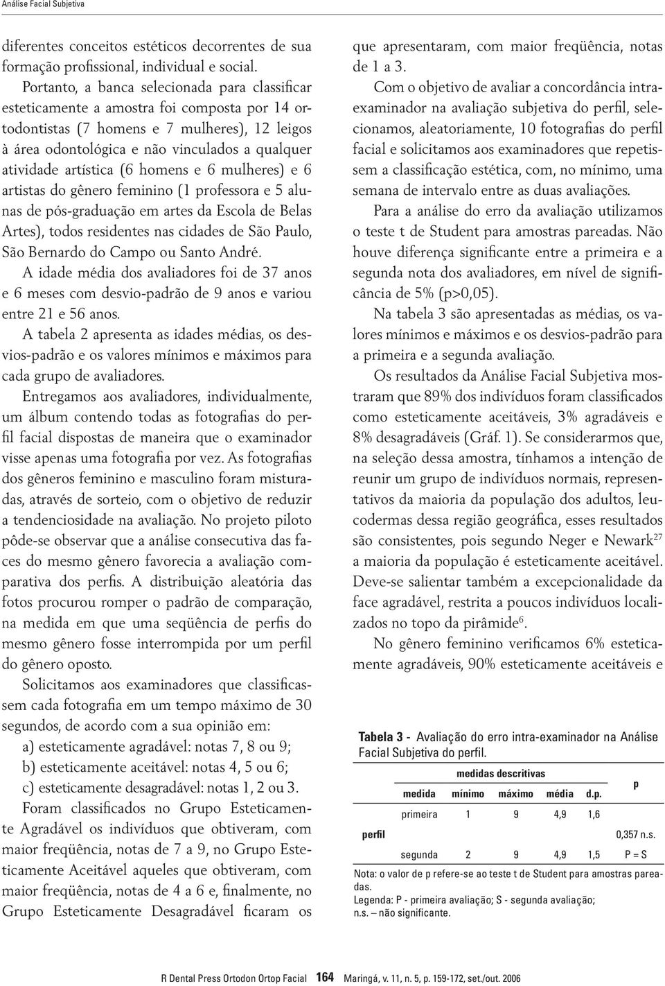 artística (6 homens e 6 mulheres) e 6 artistas do gênero feminino (1 professora e 5 alunas de pós-graduação em artes da Escola de Belas Artes), todos residentes nas cidades de São Paulo, São Bernardo