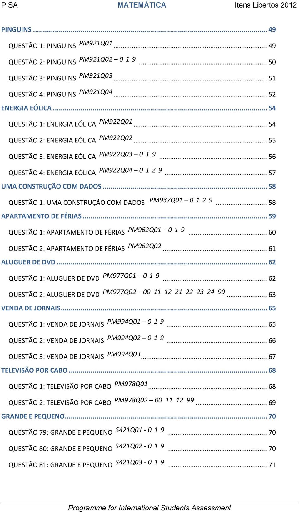 .. 57 UMA CONSTRUÇÃO COM DADOS... 58 QUESTÃO 1: UMA CONSTRUÇÃO COM DADOS PM937Q01 0 1 2 9... 58 APARTAMENTO DE FÉRIAS... 59 QUESTÃO 1: APARTAMENTO DE FÉRIAS PM962Q01 0 1 9.