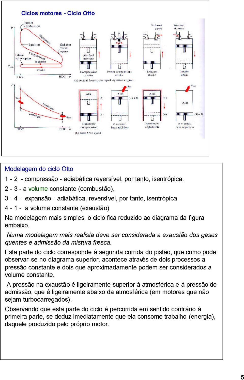 da figura embaixo. Numa modelagem mais realista deve ser considerada a exaustão dos gases quentes e admissão da mistura fresca.