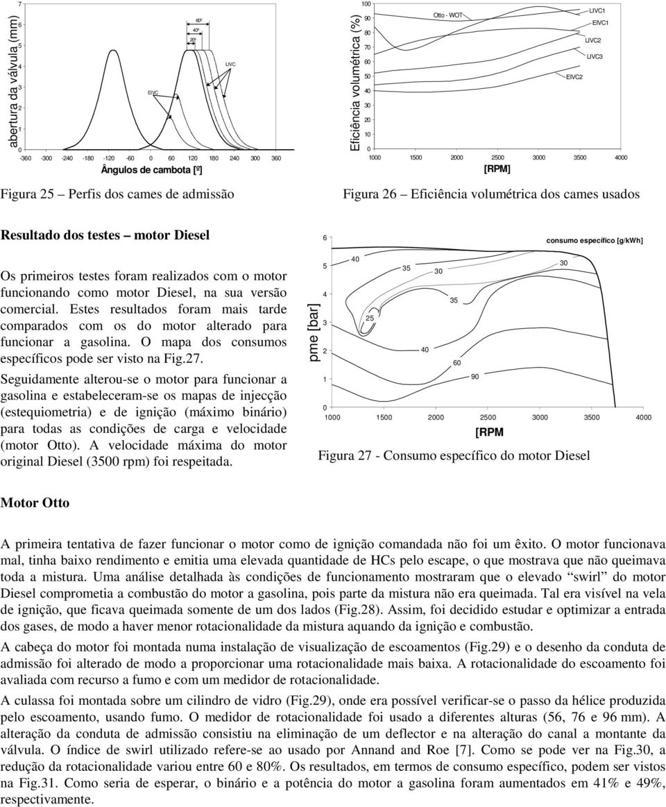 comercial. Estes resultados foram mais tarde comarados com os do motor alterado ara funcionar a gasolina. O maa dos consumos esecíficos ode ser visto na ig.7.