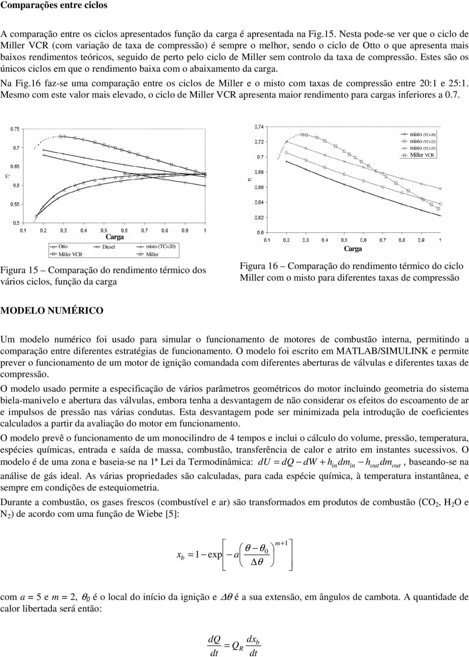 Miller sem controlo da taxa de comressão. Estes são os únicos ciclos em que o rendimento baixa com o abaixamento da carga. Na ig.