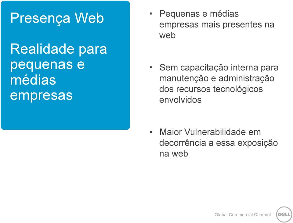 para manutenção e administração dos recursos tecnológicos