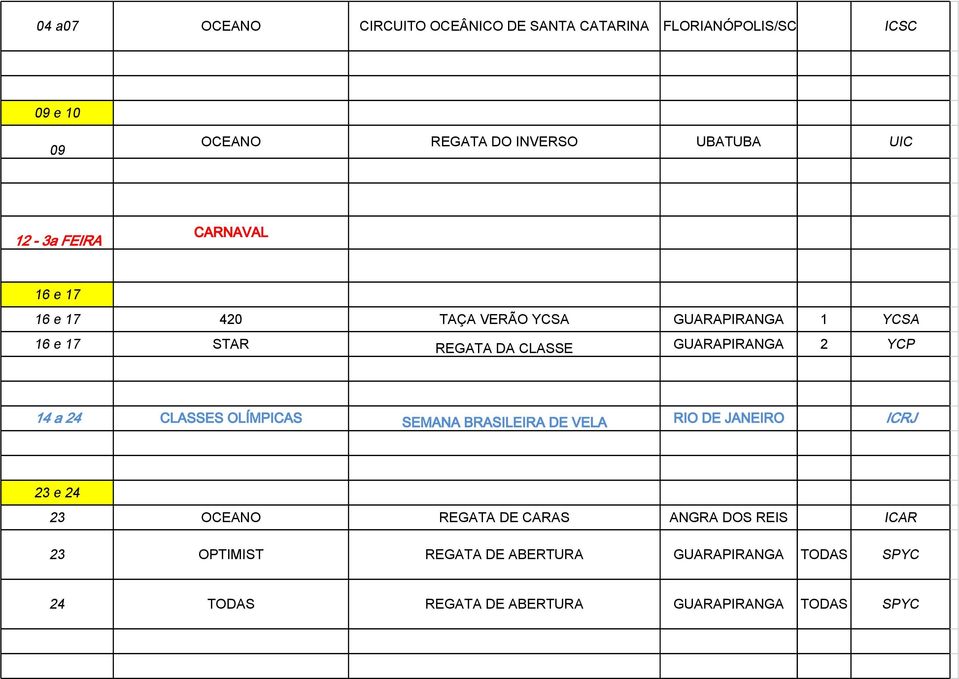 2 YCP 14 a 24 CLASSES OLÍMPICAS SEMANA BRASILEIRA DE VELA RIO DE JANEIRO ICRJ 23 e 24 23 OCEANO REGATA DE CARAS ANGRA