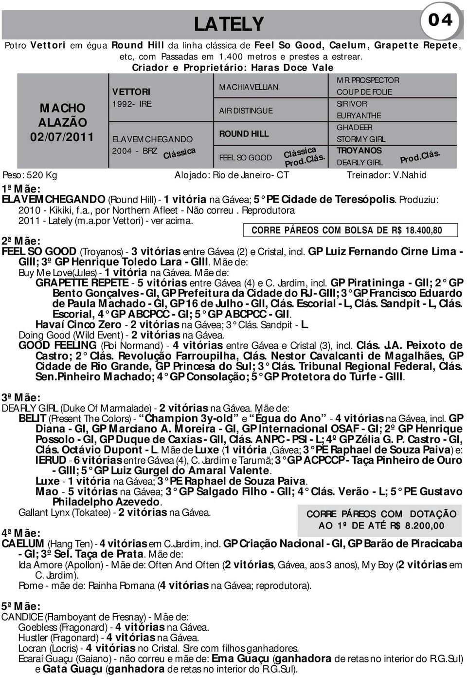 PROSPECTOR MACHIAVELLIAN VETTORI COUP DE FOLIE 1992- IRE SIR IVOR MACHO AIR DISTINGUE EURYANTHE ALAZÃO GHADEER ROUND HILL 02/07/2011 ELAVEMCHEGANDO STORMY GIRL 2004 - BRZ TROYANOS FEEL SO GOOD DEARLY