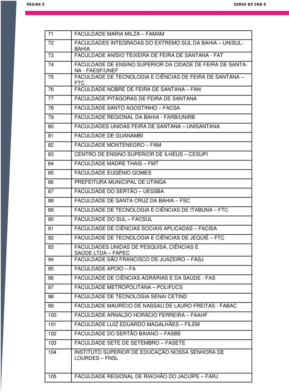 SANTANA 78 FACULDADE SANTO AGOSTINHO FACSA 79 FACULDADE REGIONAL DA BAHIA - FARB/UNIRB 80 FACULDADES UNIDAS FEIRA DE SANTANA UNISANTANA 81 FACULDADE DE GUANAMBI 82 FACULDADE MONTENEGRO FAM 83 CENTRO