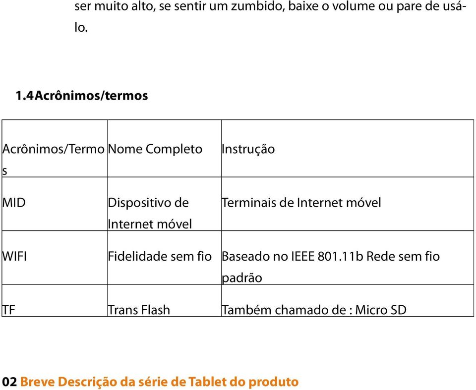 móvel Terminais de Internet móvel WIFI Fidelidade sem fio Baseado no IEEE 801.