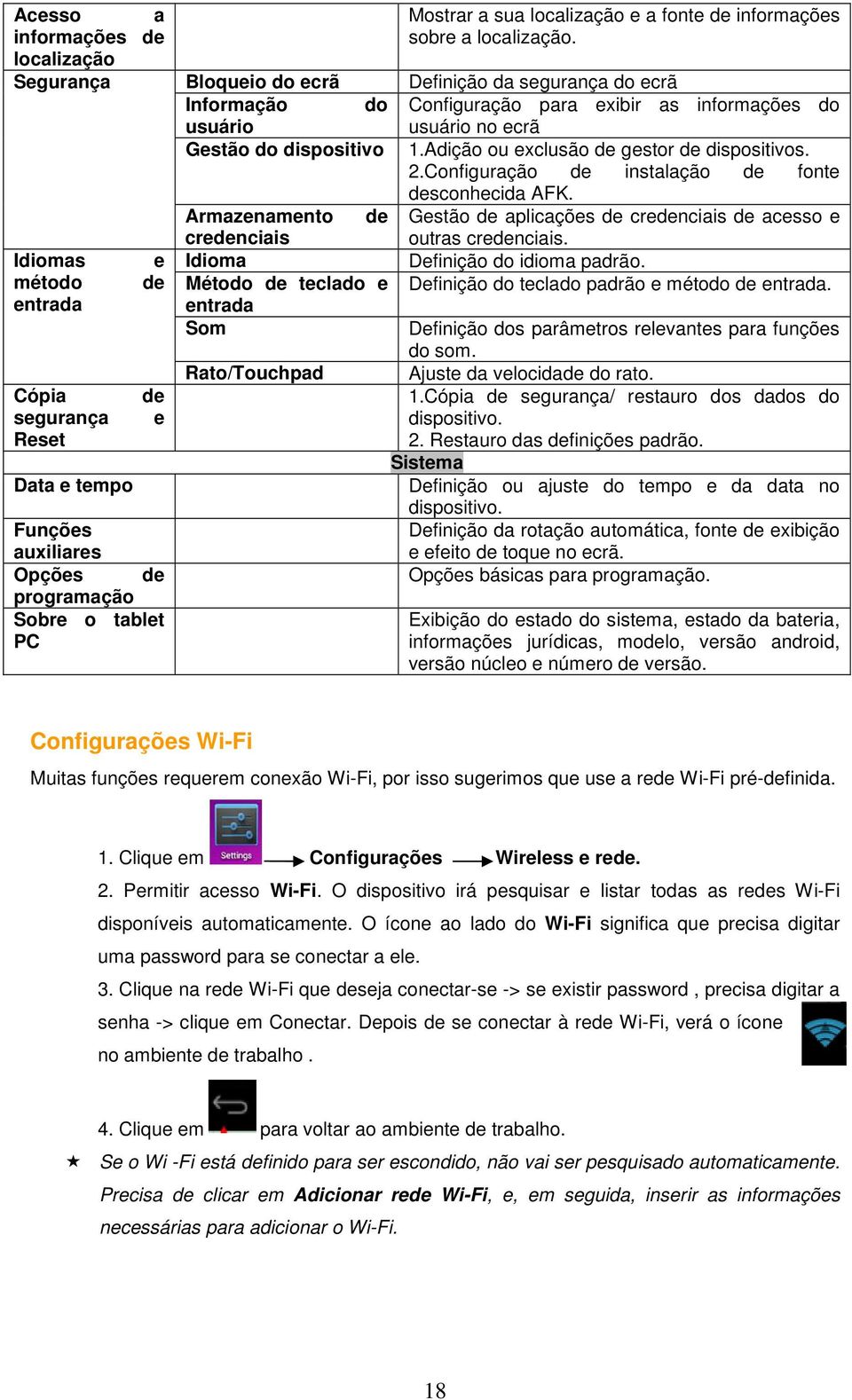 Adição ou exclusão de gestor de dispositivos. 2.Configuração de instalação de fonte desconhecida AFK. Armazenamento de Gestão de aplicações de credenciais de acesso e credenciais outras credenciais.