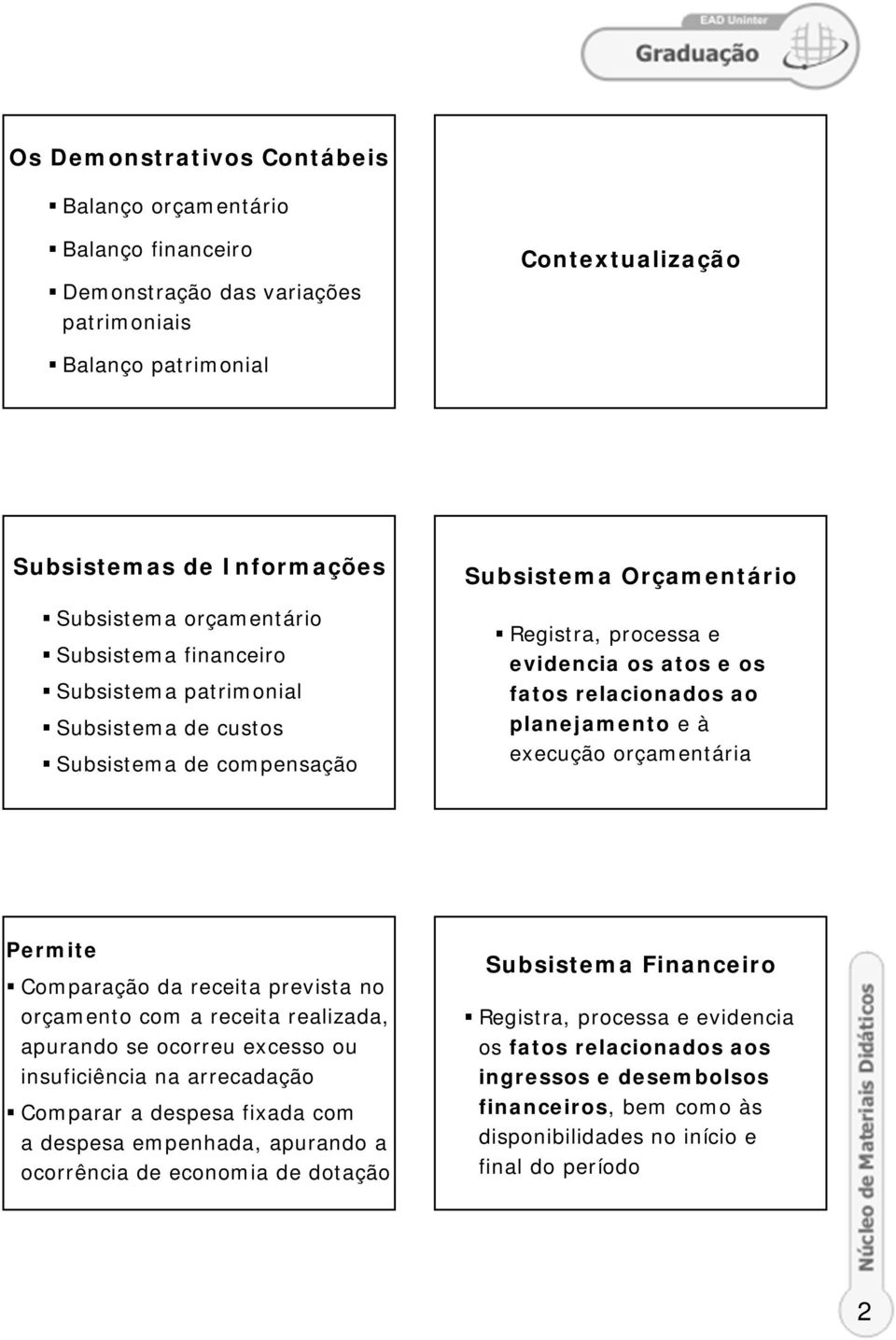 execução orçamentária Permite Comparação da receita prevista no orçamento com a receita realizada, apurando se ocorreu excesso ou insuficiência na arrecadação Comparar a despesa fixada com a despesa