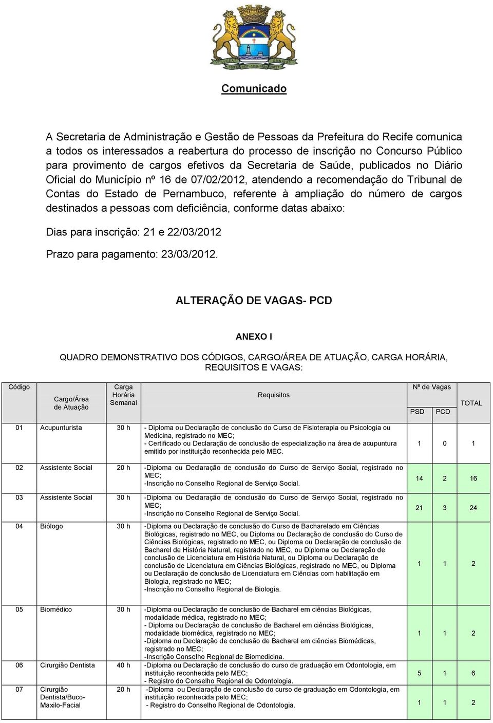 número de cargos destinados a pessoas com deficiência, conforme datas abaixo: Dias para inscrição: 21 e 22/03/2012 Prazo para pagamento: 23/03/2012.