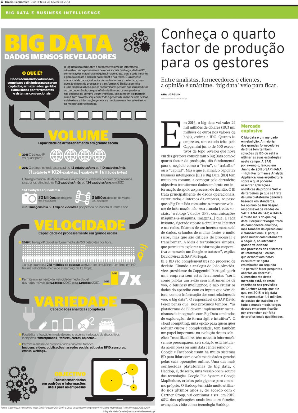 Quanto às empresas, um estudo feito pela Capgemini junto de 600 executivos de topo revelou que nove emdezgestoresconsideramobigdatacomoo quarto factor de produção, tão fundamental para o negócio como