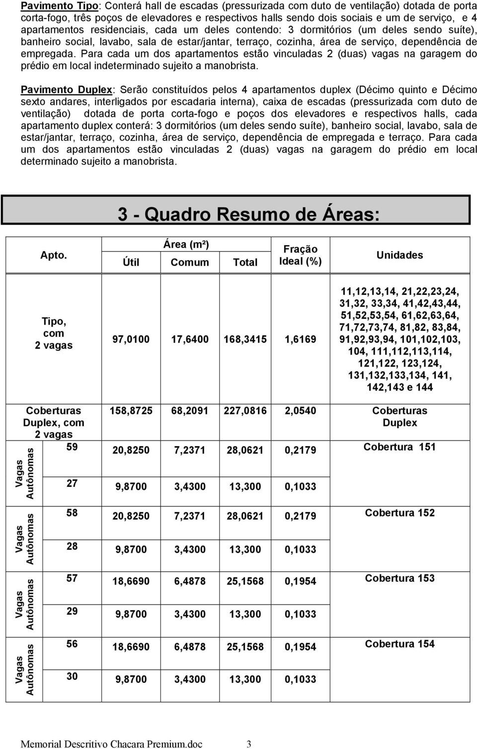 Para cada um dos apartamentos estão vinculadas 2 (duas) vagas na garagem do prédio em local indeterminado sujeito a manobrista.