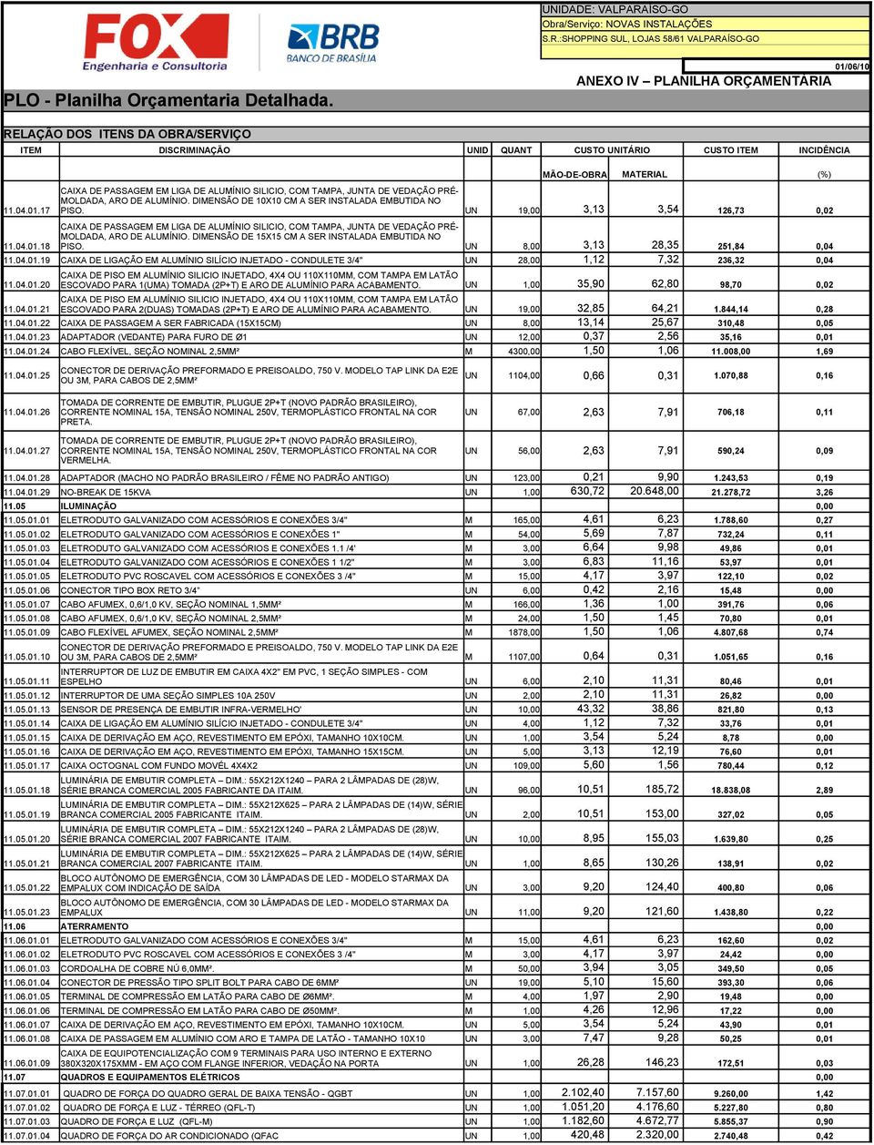 19 CAIXA DE LIGAÇÃO EM ALUMÍNIO SILÍCIO INJETADO - CONDULETE 3/4" UN 28,00 1,12 7,32 236,32 0,04 11.04.01.